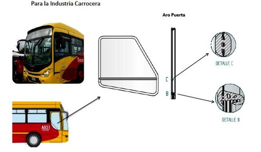 empaques automotrices para bus